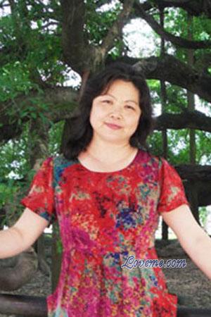 122902 - Yufeng Age: 60 - China