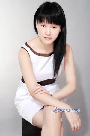 125220 - Wei Age: 37 - China