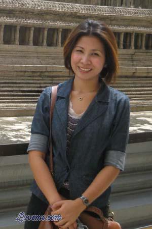132068 - Jiruttiporn Age: 38 - Thailand