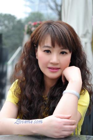 145612 - Yang Age: 54 - China