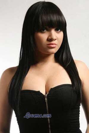 Ladies of Colombia