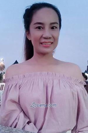 Ladies of Roi Et