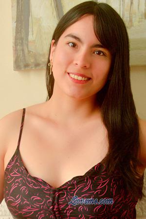Ladies of Latin-America